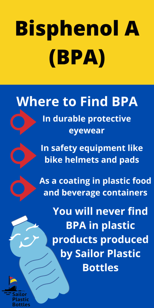 Where to find BPA 